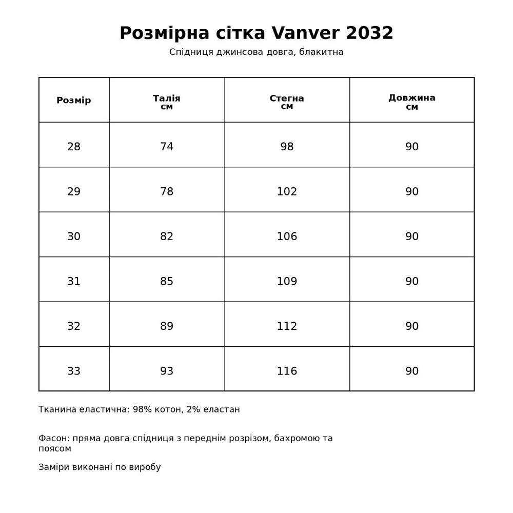 Женская юбка джинсовая Vanver 2032 длинная прямая с разрезом и поясом стрейчевая голубая, голубой, 33, 33, 93 см, 116 см Киев - изображение 8