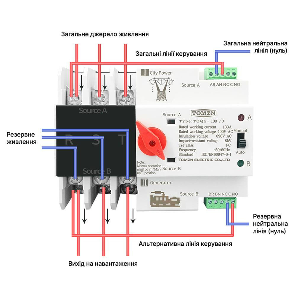 Автоматичний перемикач (АВР) під DIN-рейку TOMZN TOQ5/3P 100A 3 полюси (51-00114) Киев - изображение 7
