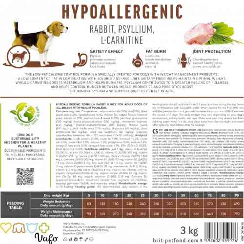 Сухой корм Brit Care Dog Hypoallergenic Weight Loss для собак с лишним весом, гипоаллергенный с кроликом, 1 кг Киев
