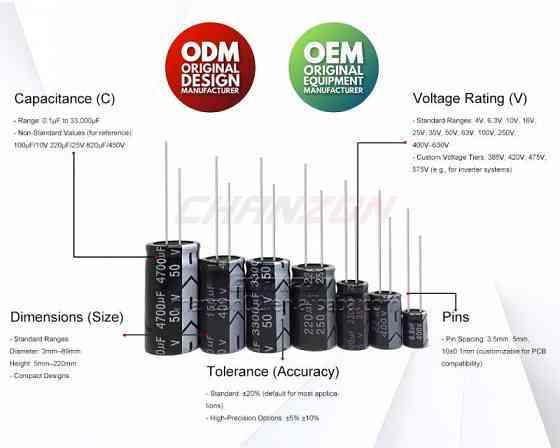 Набор электролитических конденсаторов 100мкФ, 10шт Киев