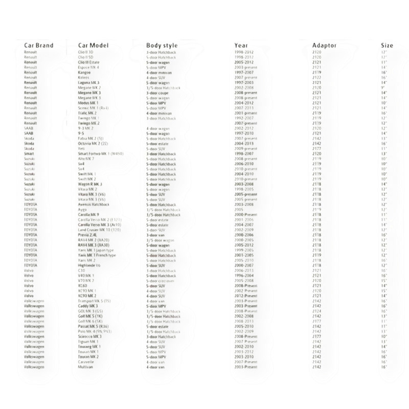 Щітка двірника заднього carway безкаркасна flat rear 350мм (+ 8 адап.) Мукачево - фото 6