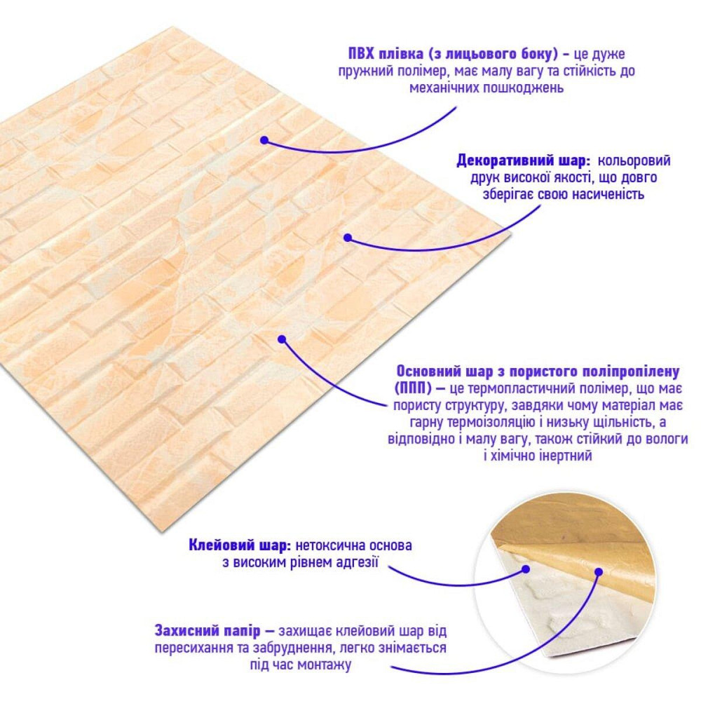 Самоклеюча 3D панель жовто-біла під цеглу Київ - фото 2