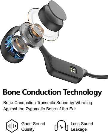 Кісткові навушники для плавання водонепроникні Open Ear IPX8 з MP3 плеєром 32GB, Bluetooth 5.3, спор Київ