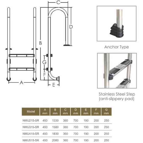 Сходи для басейнів Emaux Muro NMU315-SR (3 сходинки). AISI-316 Київ