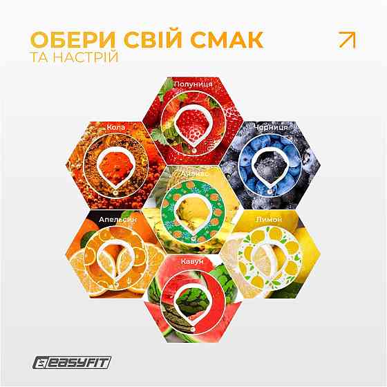 Капсула “Кола” для пляшки EasyFit Air Up Коломыя