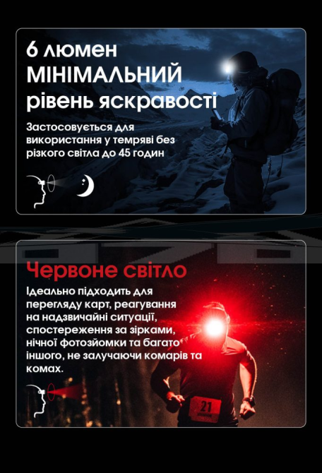 Налобний ліхтар Nitecore NU25 MCT UHE LED 400 люмен USB-C (9 режимів) Вінниця - фото 11