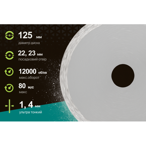 Alloid Pro. Диск алмазний з суцільною кромкою, ультратонкий 125мм Одеса