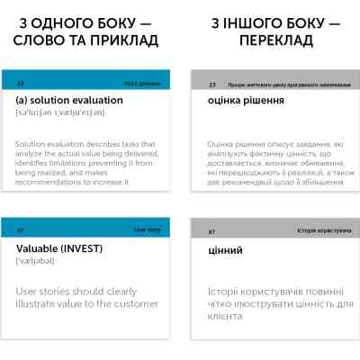 Обучающий набор English Student Карточки для изучения английского языка IT Business Analysis, украинский (591225981) Винница