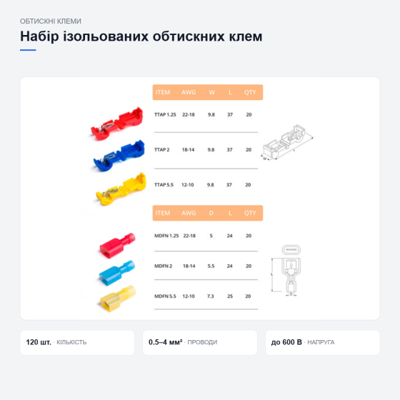 Набір ізольованих обтискних клем Київ
