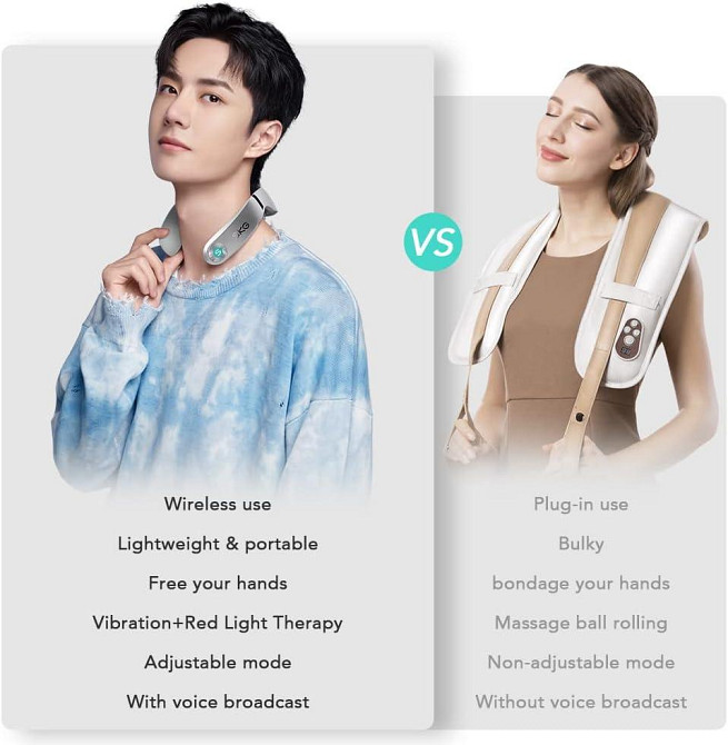 Умный беспроводной аккумуляторный шейный массажер SKG G7 PRO-E с инфракрасным прогревом вибрацией приложением Киев - изображение 7