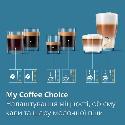 Кофемашина Philips EP3343/50 Винница