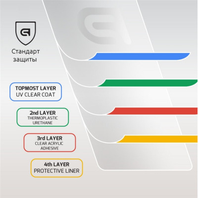 Стекло защитное Armorstandart Full Glue Xiaomi Redmi Go Black (ARM54320-GFG-BK) Винница - изображение 5