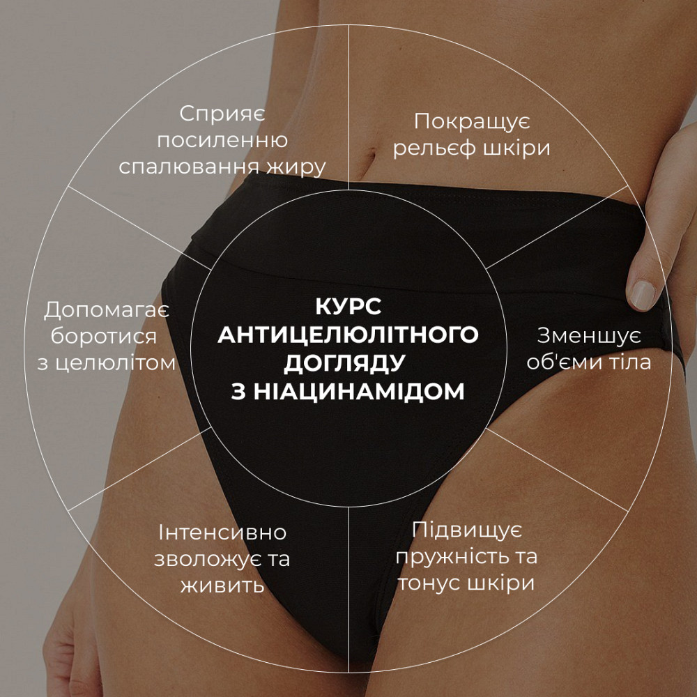 Курс антицелюлітного догляду в домашніх умовах з ніацинамідом Niacinamide Anti-Cellulite Home Care Hillary Київ - фото 18