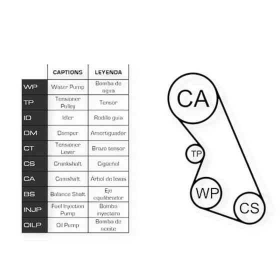 Ремкомплект Citroen Berlingo, Expert 1.8 96- (ремінь, ролики, помпа) - ГРМ Мукачево