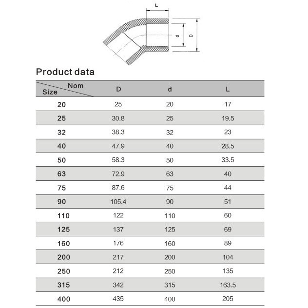 Коліно ПВХ Aquaviva 45°/110 мм Киев - изображение 2