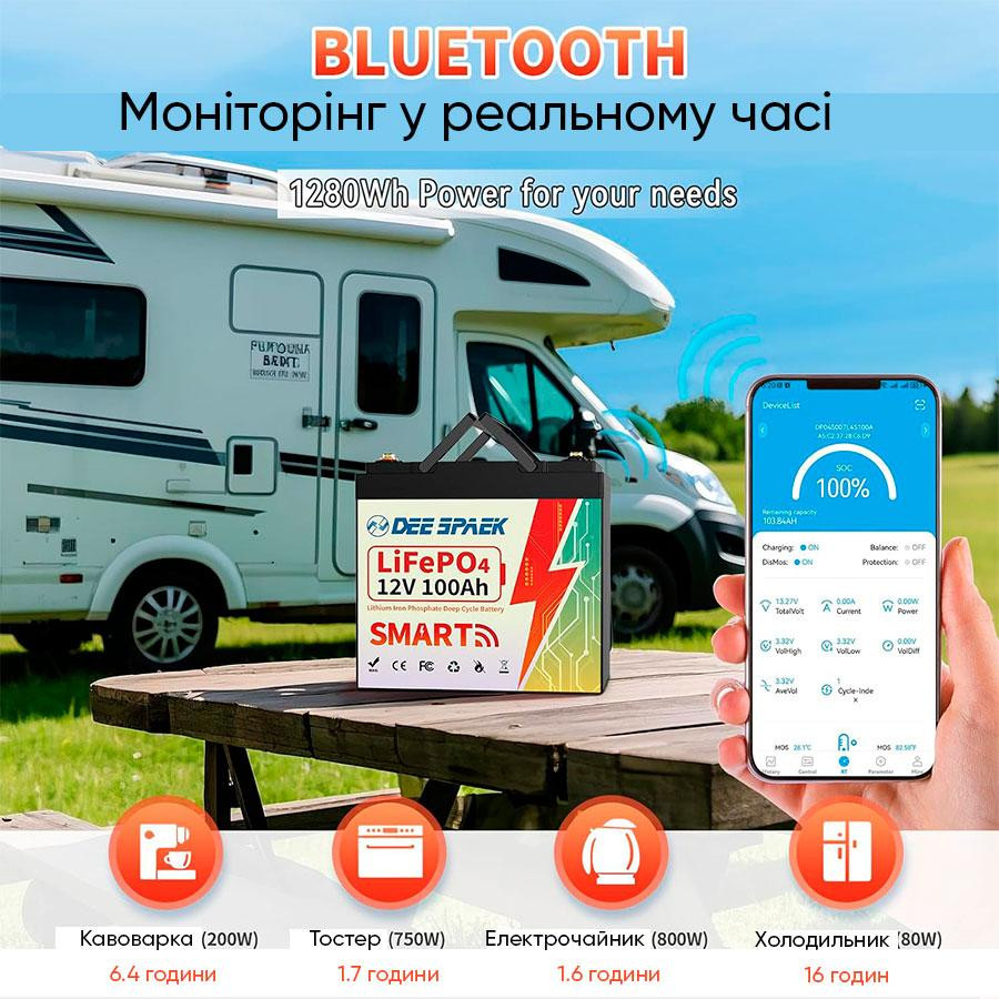 Літій-залізо-фосфатний акумулятор DEE SPAEK LiFePO4 12V 100Ah Bluetooth Mini (1280Wh) (BMS 100A) Київ - фото 6