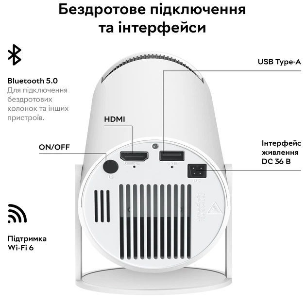 Мини-проектор Magcubic HY300Pro Android 14, Wi-Fi 6, Bluetooth 5.4, поддержка 4K, Auto Keystone, поворот 180° Киев - изображение 15