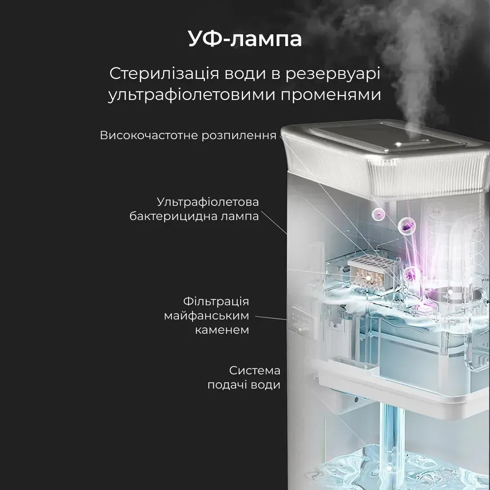 Потужний зволожувач повітря Ameliq для великих приміщень. Ультразвуковий зволожувач повітря з теплою та холодною парою Дніпро - фото 8