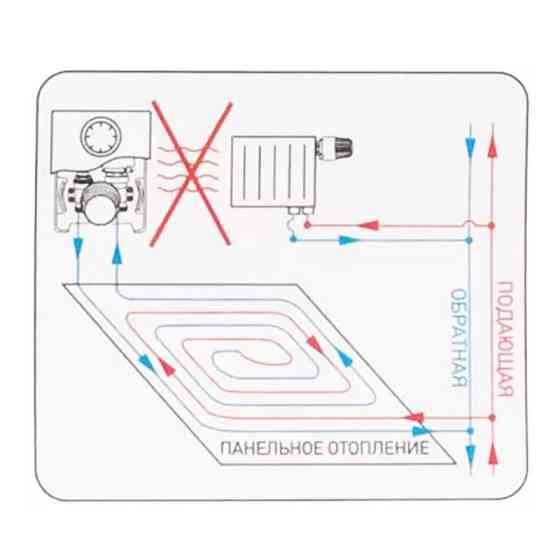 Унібокс для ТП (T) Koer KR.3003 (KR2886) Київ