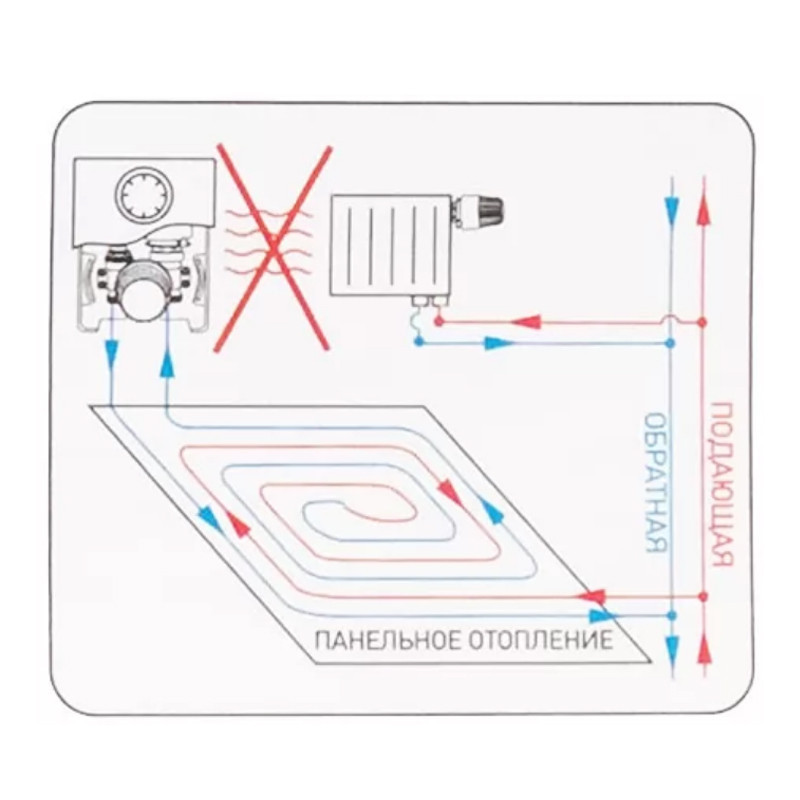Унибокс для ТП (T) Koer KR.3003 (KR2886) Киев - изображение 4