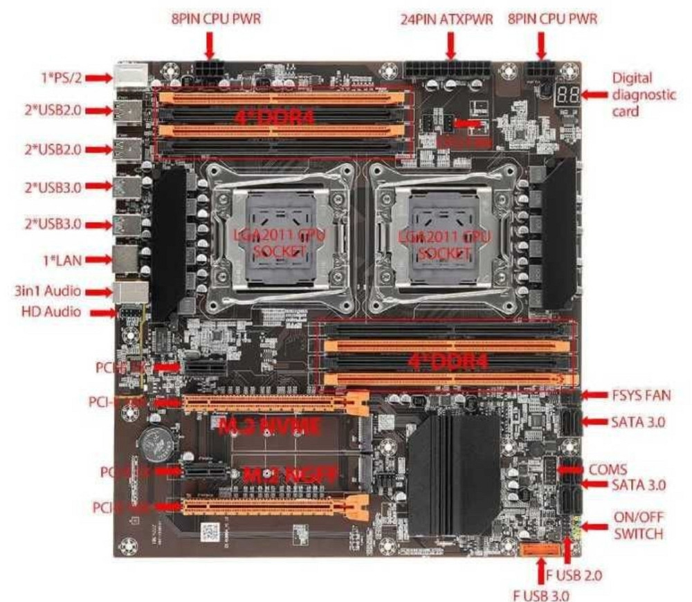 Материнская Плата ZX - DU99D4 X99 Dual CPU Xeon E5 2600 v3/v4 Киев - изображение 3