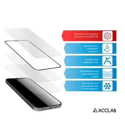 Стекло защитное ACCLAB Full Glue Samsung A15 Black (1283126583032) Винница