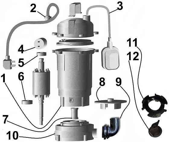 Насос фекальный с режущим механизмом Optima WQD10-15DF 1,3кВт (000012093) Киев