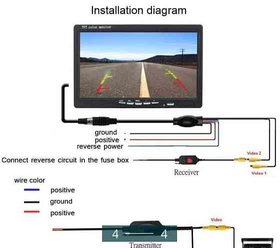 Комплект! Камера заднього огляду, з монітором. Харків