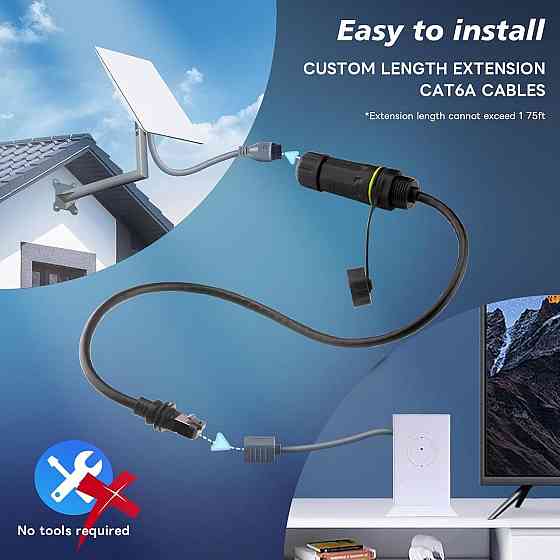 Удлинитель Starlink Gen3/Mini до 50м по витой паре Cat6 Киев
