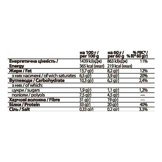 FitWin - 12х60g (Coconat Cream) Луцьк