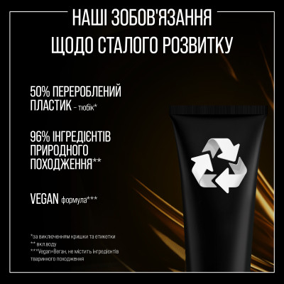 Кондиционер для волос Syoss Oleo Intense Интенсивный для сухих и тусклых волос 250 мл (9000101712537) Винница - изображение 6