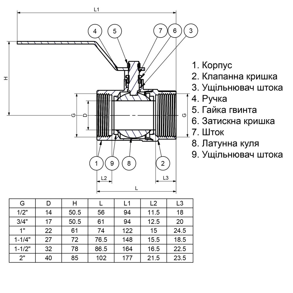 Кран кульовий прямий Q PROFESSIONAL 1/2″ ВВ КР PN40 QP151 (000010163) Київ - фото 4