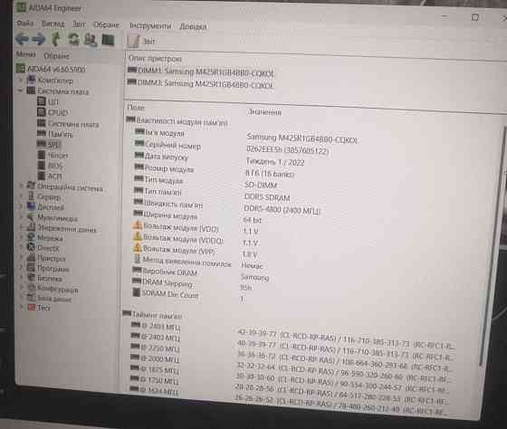 Ноутбук: ASUS TUF FX517/ 144Hz./ i5-12450H/ DDR5 :16Gb /RTX3050 Ti/ SSD 1000Gb. Киев
