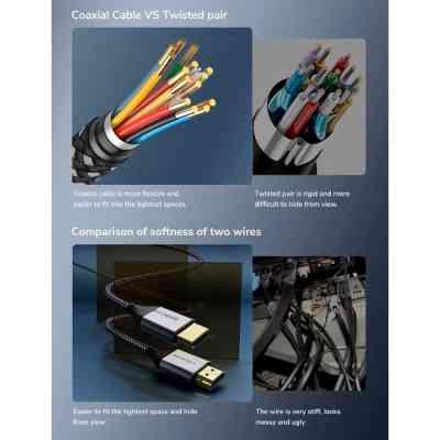 Кабель мультимедийный HDMI M to HDMI M 2.0m V2.1 Cabletime (CA914654) Винница