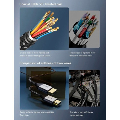 Кабель мультимедийный HDMI M to HDMI M 2.0m V2.1 Cabletime (CA914654) Винница - изображение 6