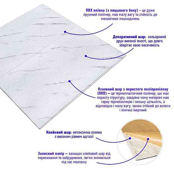 3D самоклеящаяся панель Белый мрамор Киев