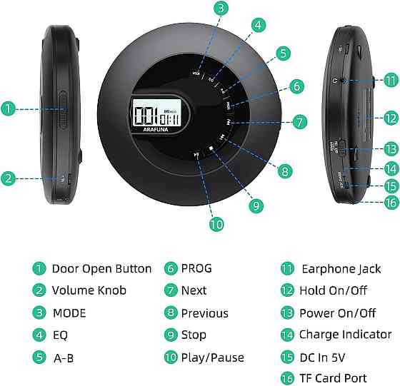 CD/MP3 проигрыватель Discman CD5197 со встроенным аккумулятором Днепр