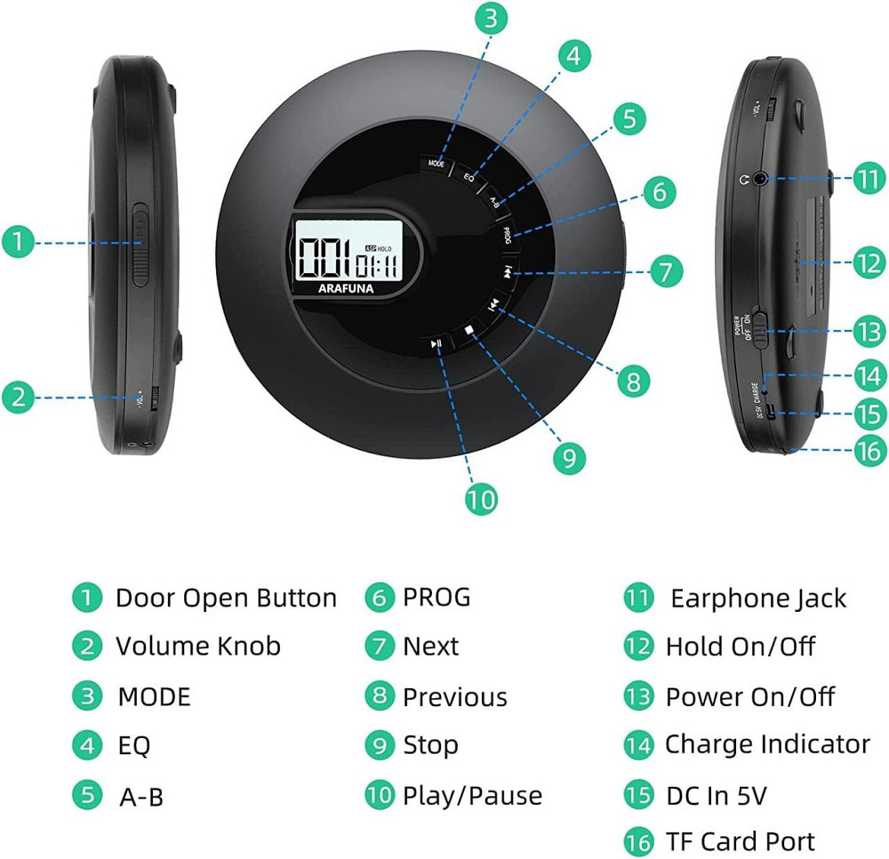 CD/MP3 проигрыватель Discman CD5197 со встроенным аккумулятором Днепр - изображение 3