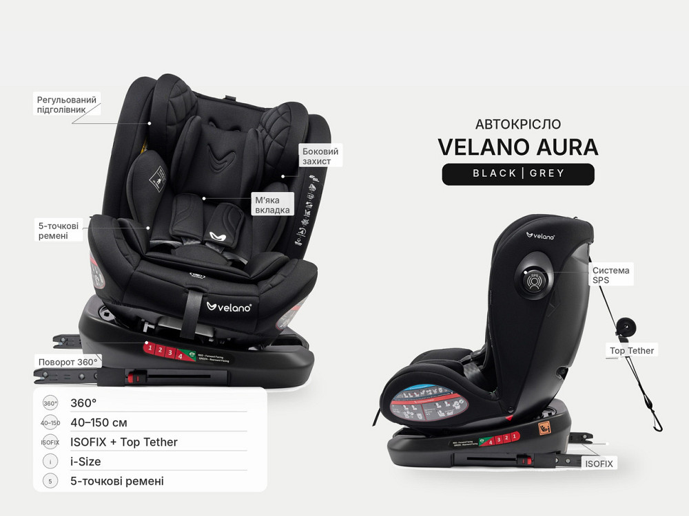 Автокрісло VELANO Aura 360° i-Size 40–150 см, ISOFIX, grey Київ - фото 10