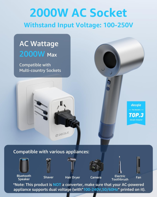 Travel Adapter Универсальный дорожный адаптер Decqle Международный переходник розетки 2xUSB-C PD 20W + USB-A для США, ЕС, Британии Киев - изображение 3