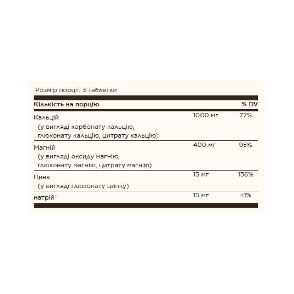 Кальций Магний Цинк Solgar Calcium Magnesium Plus Zinc - 250 tabs Луцк - изображение 2