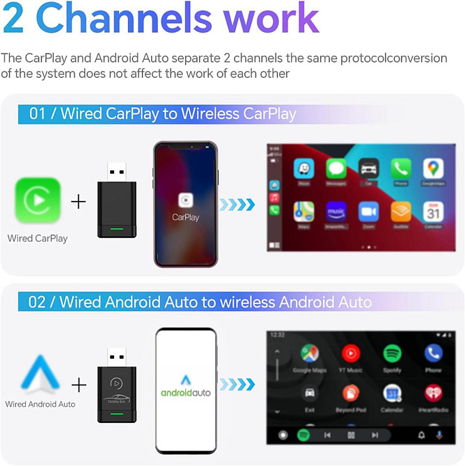 Бездротовий адаптер 2в1 CarPlay та Android Auto для iPhone iOS 10+ та Android 11+, Plug and Play, перетворювач дротового Карплей Київ - фото 4