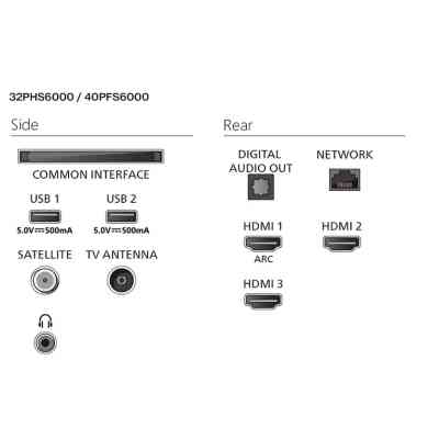 Телевизор Philips 32PHS6000/12 Винница