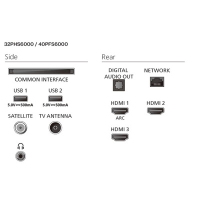 Телевизор Philips 32PHS6000/12 Винница - изображение 5