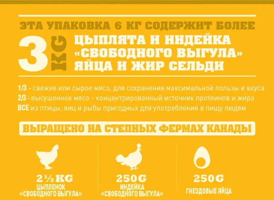 Acana Prairie Poultry Recipe (Акана Прерія Поултрі) сухий корм для собак усіх порід 9.7 кг. Запоріжжя