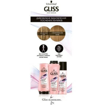 Кондиционер для волос Gliss Split Ends Miracle Express-Repair Conditioner 200 мл (9000101287233) Винница - изображение 4