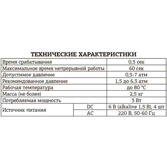 Змішувач для умивальника сенсорний Mixxus Premium autoMATIC 001   ( MI2835 ) 36722 Харків