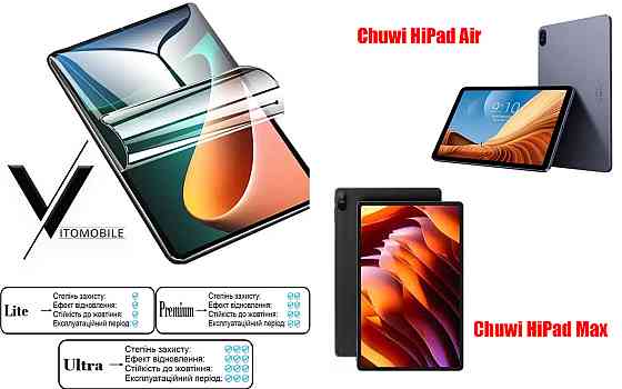 Полиуретановая пленка HyperClear Guard для Chuwi HiPad Air Киев