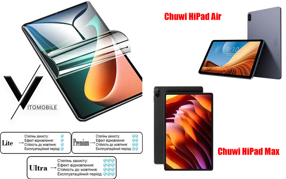 Полиуретановая пленка HyperClear Guard для Chuwi HiPad Air Киев - изображение 1