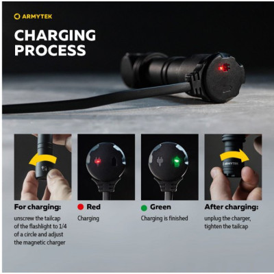 Ліхтар Armytek Wizard C2 Pro Max Marnet USB White (F06701C) Вінниця - фото 9